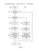 METHOD AND APPARATUS FOR STATE/MODE TRANSITIONING diagram and image