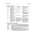 METHOD AND APPARATUS FOR STATE/MODE TRANSITIONING diagram and image