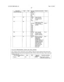 METHOD AND APPARATUS FOR STATE/MODE TRANSITIONING diagram and image