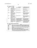 METHOD AND APPARATUS FOR STATE/MODE TRANSITIONING diagram and image