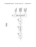 TRANSMISSION APPARATUS AND RECEPTION APPARATUS diagram and image