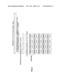 TRANSMISSION APPARATUS AND RECEPTION APPARATUS diagram and image