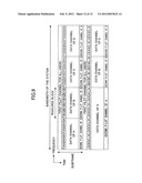 TRANSMISSION APPARATUS AND RECEPTION APPARATUS diagram and image