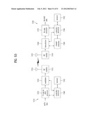 REFERENCE SIGNAL TRANSMITTING METHOD diagram and image