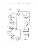 WIRELESS MOBILE COMMUNICATION DEVICE WITH AUTONOMOUS WI-FI CONTROL BASED     ON MOTION OF DEVICE diagram and image