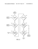 WIRELESS MOBILE COMMUNICATION DEVICE WITH AUTONOMOUS WI-FI CONTROL BASED     ON LOCATION OF DEVICE diagram and image