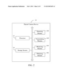 DIGITAL CAMERA DEVICE AND GEOGRAPHY TAG OBTAINING METHOD diagram and image