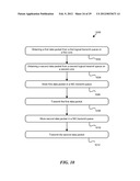 SYSTEMS AND METHODS FOR A PARA-VITUALIZED DRIVER IN A MULTI-CORE VIRTUAL     PACKET ENGINE DEVICE diagram and image