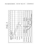 Transmission circuit and communication system diagram and image