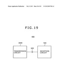 Transmission circuit and communication system diagram and image