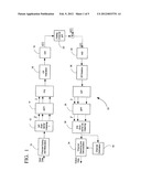 CHANNEL ESTIMATION FOR A CONTROL CHANNEL IN AN OFDM SYSTEM diagram and image