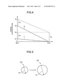 NUCLEAR REACTOR diagram and image