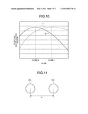 NUCLEAR REACTOR diagram and image