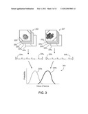 ASSESSING FEATURES FOR CLASSIFICATION diagram and image