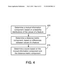 ASSESSING FEATURES FOR CLASSIFICATION diagram and image