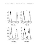 ASSESSING FEATURES FOR CLASSIFICATION diagram and image