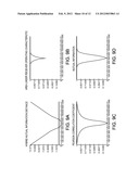 ASSESSING FEATURES FOR CLASSIFICATION diagram and image