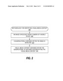 IDENTIFYING VISUAL MEDIA CONTENT CAPTURED BY CAMERA-ENABLED MOBILE DEVICE diagram and image