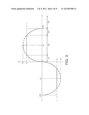 APPARATUS FOR IMPROVING SHARPNESS OF IMAGE diagram and image