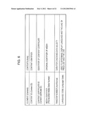 INFORMATION PROCESSING DEVICE, INFORMATION PROCESSING METHOD, AND PROGRAM diagram and image