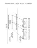 INFORMATION PROCESSING DEVICE, INFORMATION PROCESSING METHOD, AND PROGRAM diagram and image