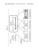 INFORMATION PROCESSING DEVICE, INFORMATION PROCESSING METHOD, AND PROGRAM diagram and image