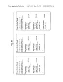 INFORMATION PROCESSING DEVICE, INFORMATION PROCESSING METHOD, AND PROGRAM diagram and image