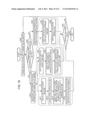 INFORMATION PROCESSING DEVICE, INFORMATION PROCESSING METHOD, AND PROGRAM diagram and image