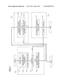 INFORMATION PLAYBACK APPARATUS, INFORMATION PLAYBACK METHOD, PROGRAM,     INFORMATION RECORDING MEDIUM AND SEMICONDUCTOR INTEGRATED CIRCUIT diagram and image