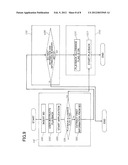 INFORMATION PLAYBACK APPARATUS, INFORMATION PLAYBACK METHOD, PROGRAM,     INFORMATION RECORDING MEDIUM AND SEMICONDUCTOR INTEGRATED CIRCUIT diagram and image