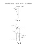 Magnetic Particle Resuspension Probe Module diagram and image