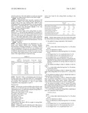 CARRIER FLUIDS FOR ABRASIVES diagram and image