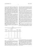 Filmy Graphite and Process for Producing the Same diagram and image