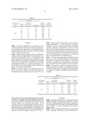 Filmy Graphite and Process for Producing the Same diagram and image