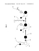 Artificial cells diagram and image