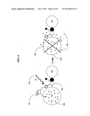 Artificial cells diagram and image