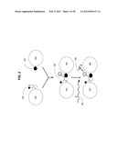 Artificial cells diagram and image