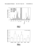 NON-INVASIVE TOOLS FOR DETECTING VULNERABLE ATHEROSCLEROTIC PLAQUES diagram and image