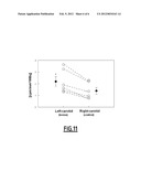 NON-INVASIVE TOOLS FOR DETECTING VULNERABLE ATHEROSCLEROTIC PLAQUES diagram and image