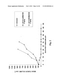 MONOMETHYLVALINE COMPOUNDS CAPABLE OF CONJUGATION TO LIGANDS diagram and image