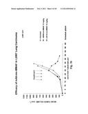 MONOMETHYLVALINE COMPOUNDS CAPABLE OF CONJUGATION TO LIGANDS diagram and image