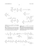 MONOMETHYLVALINE COMPOUNDS CAPABLE OF CONJUGATION TO LIGANDS diagram and image