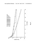 MONOMETHYLVALINE COMPOUNDS CAPABLE OF CONJUGATION TO LIGANDS diagram and image