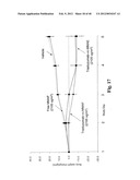 MONOMETHYLVALINE COMPOUNDS CAPABLE OF CONJUGATION TO LIGANDS diagram and image