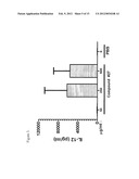 NOVEL AGONISTS OF TOLL-LIKE RECEPTOR 3 AND METHODS OF THEIR USE diagram and image