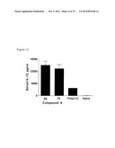 NOVEL AGONISTS OF TOLL-LIKE RECEPTOR 3 AND METHODS OF THEIR USE diagram and image