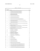 NOVEL AGONISTS OF TOLL-LIKE RECEPTOR 3 AND METHODS OF THEIR USE diagram and image