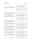 NOVEL AGONISTS OF TOLL-LIKE RECEPTOR 3 AND METHODS OF THEIR USE diagram and image