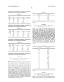 NOVEL AGONISTS OF TOLL-LIKE RECEPTOR 3 AND METHODS OF THEIR USE diagram and image