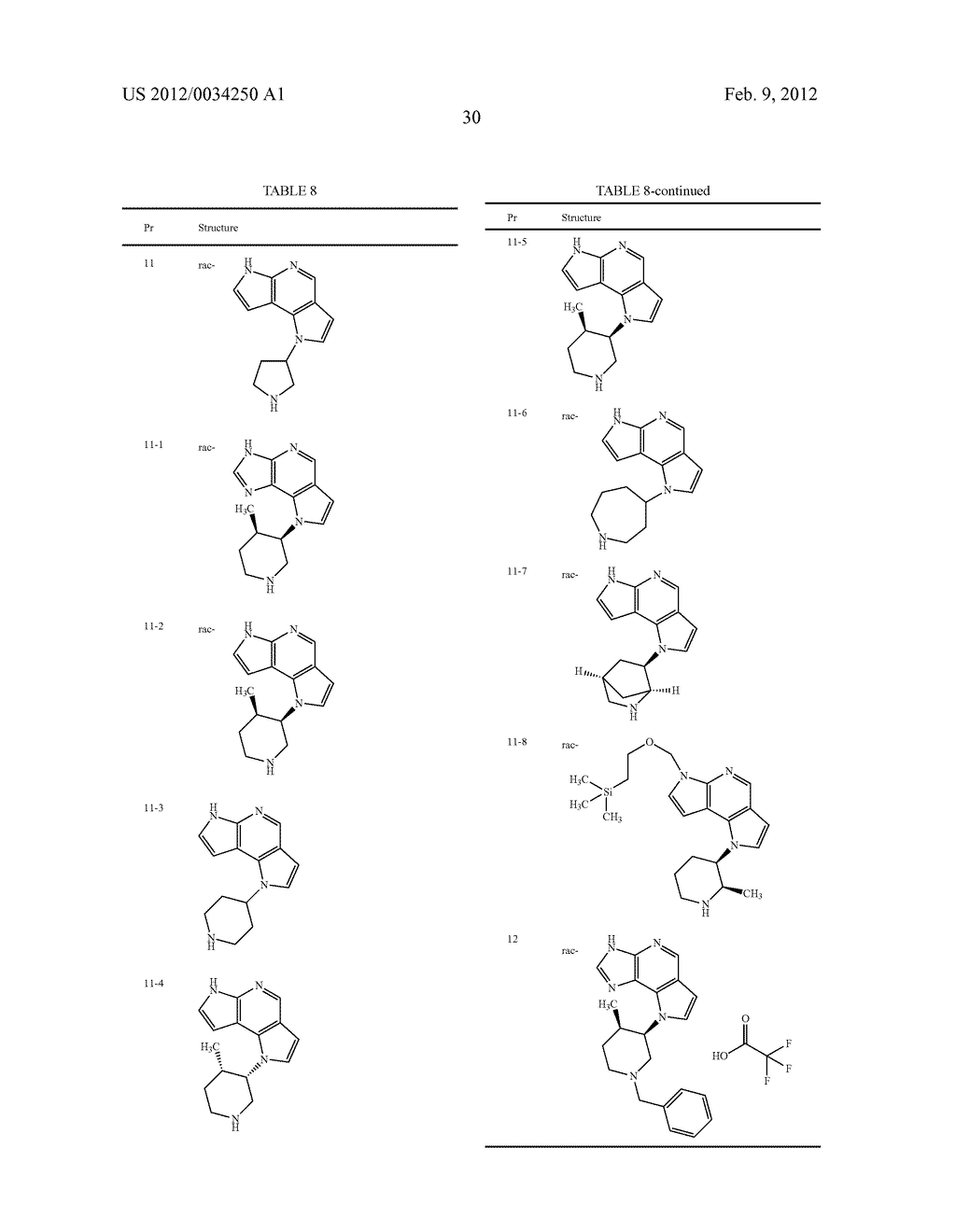 CONDENSED PYRROLOPYRIDINE DERIVATIVE - diagram, schematic, and image 31